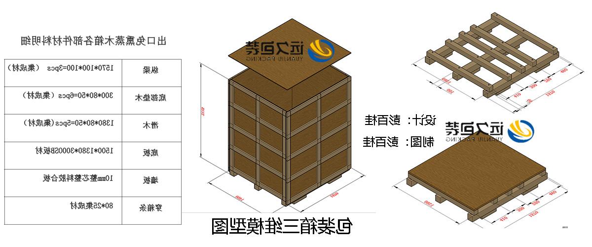 <a href='http://how.ixamf.com'>买球平台</a>的设计需要考虑流通环境和经济性